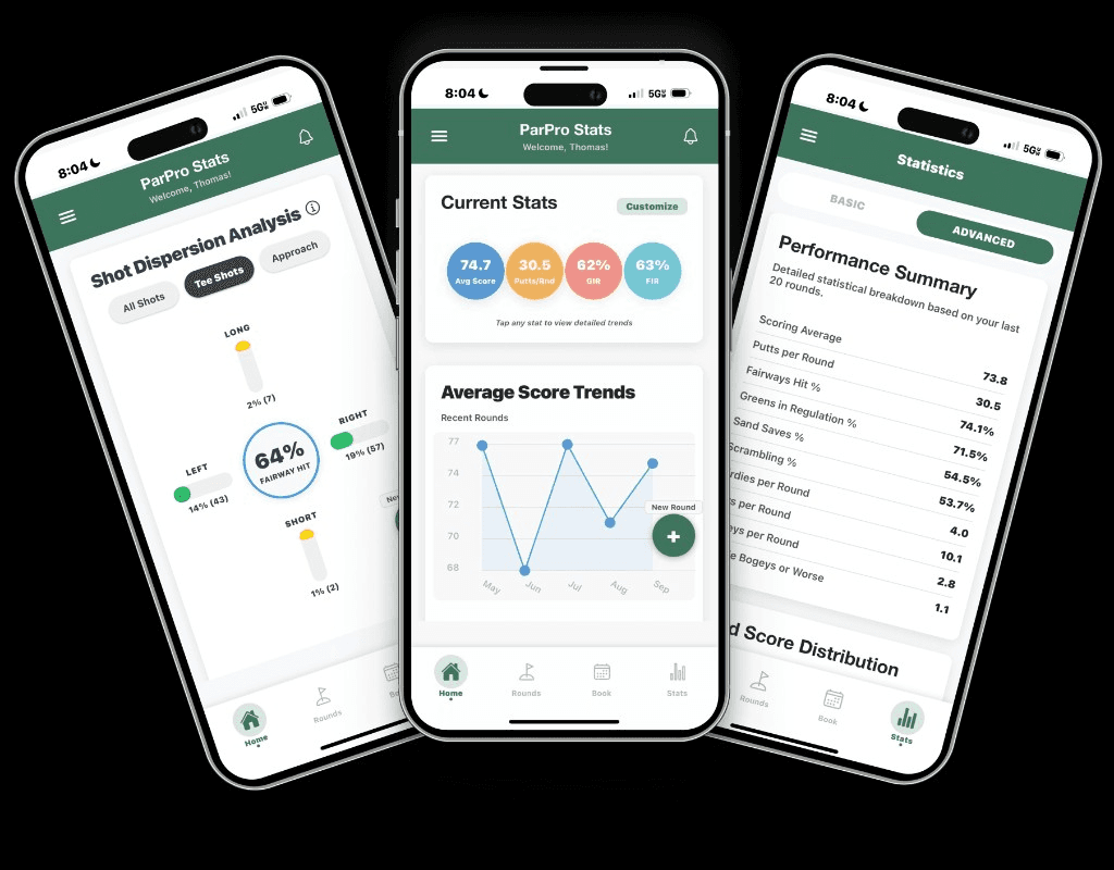Par Pro Mobile App Screens